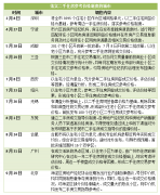 北京海淀发热点小区二手房指导价 此前实施城市调控效果明显