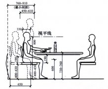 你无法冻结父母的年龄，却可以为他们营造“新生”——享受现代化健康理想家居生活